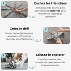Jouet d’occupation pour chien intelligent